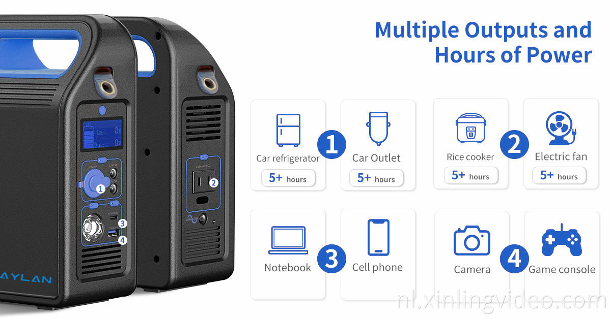 Power Station Generator For Outdoor